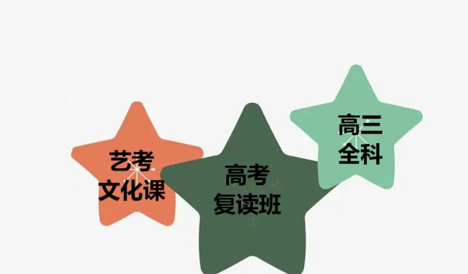 高考复读 高考复读