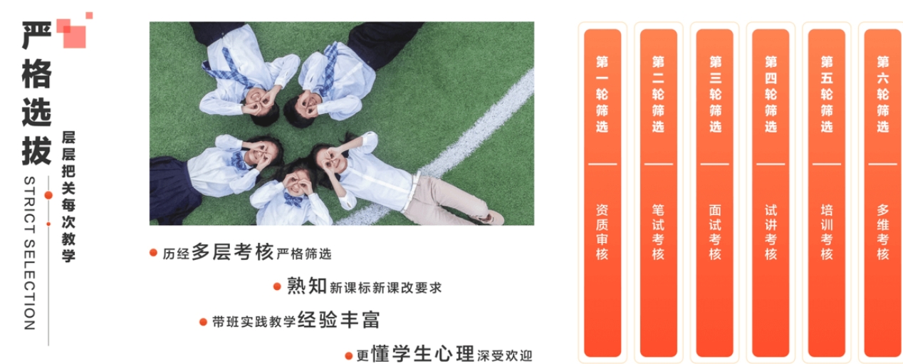 高考集训 高考集训