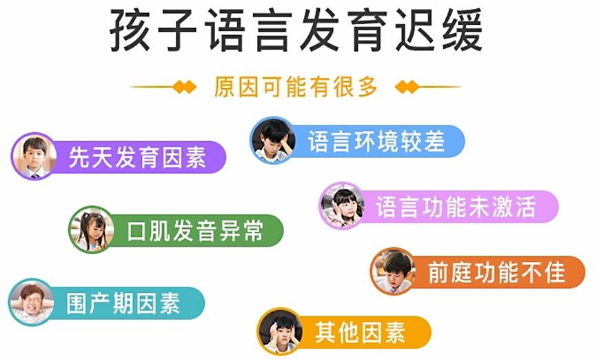 义乌排行前十儿童语言障碍康复机构名单