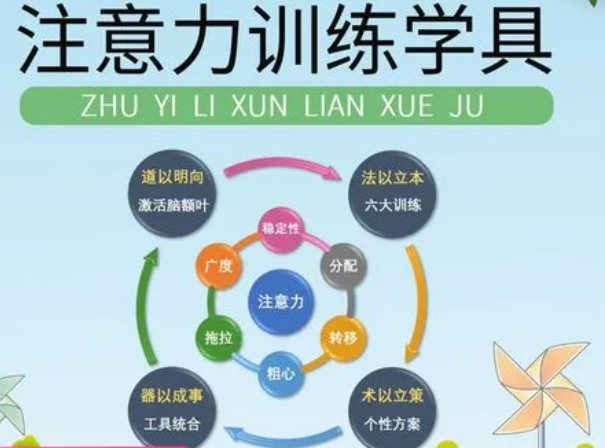 常州儿童感统失调训练班十大口碑榜单排名浏览