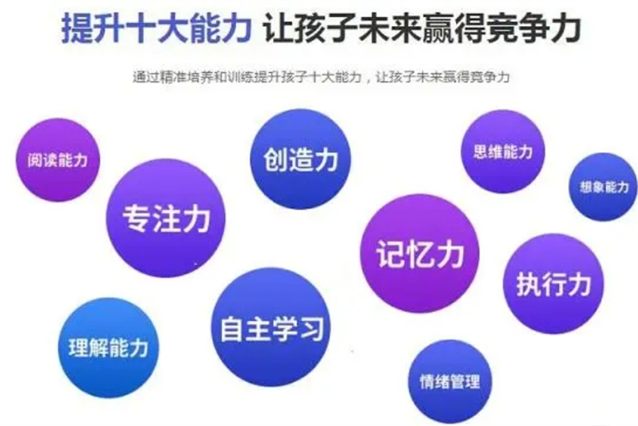 专注力训练