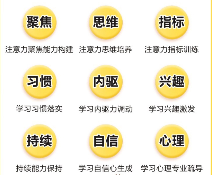 注意力训练 注意力训练