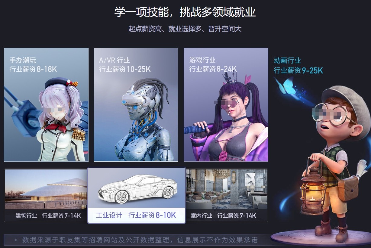 3D建模培训