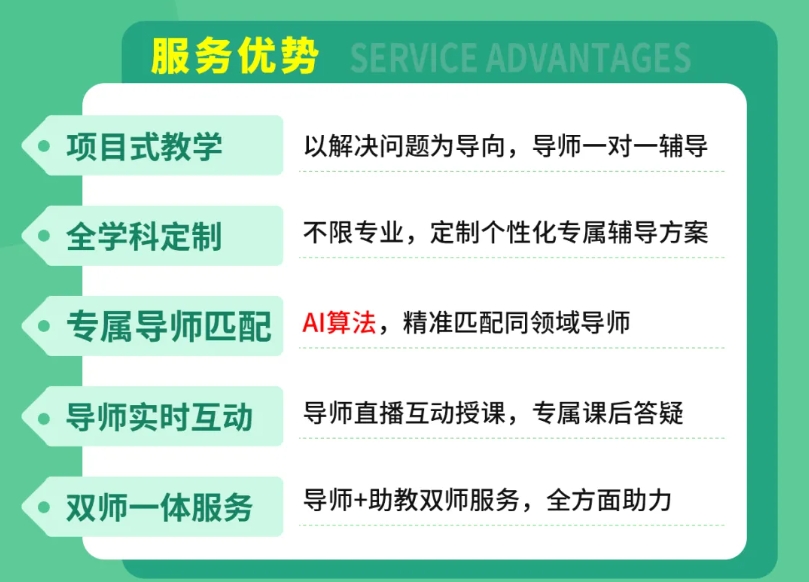 研究生毕业论文辅导机构