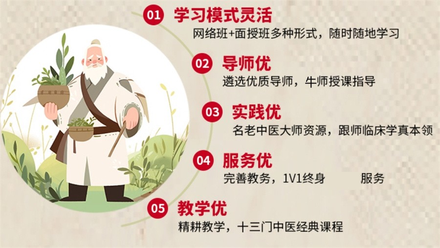 中医医师培训