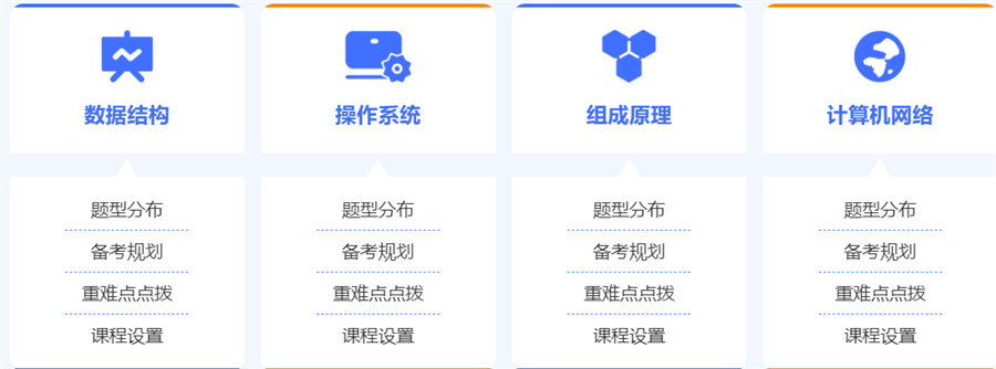 计算机考研实力强的十大培训机构口碑榜一览