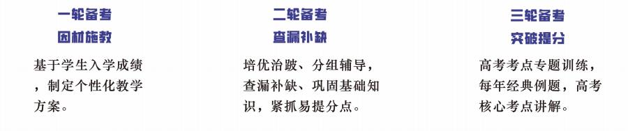 十大成都艺考文化课培训机构2024实时热榜一览