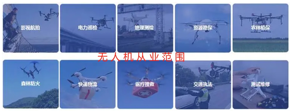 无人机驾驶员培训
