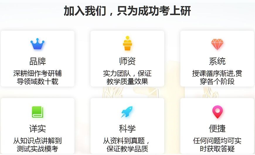 北京排名前五的考研机构2025年全新一览