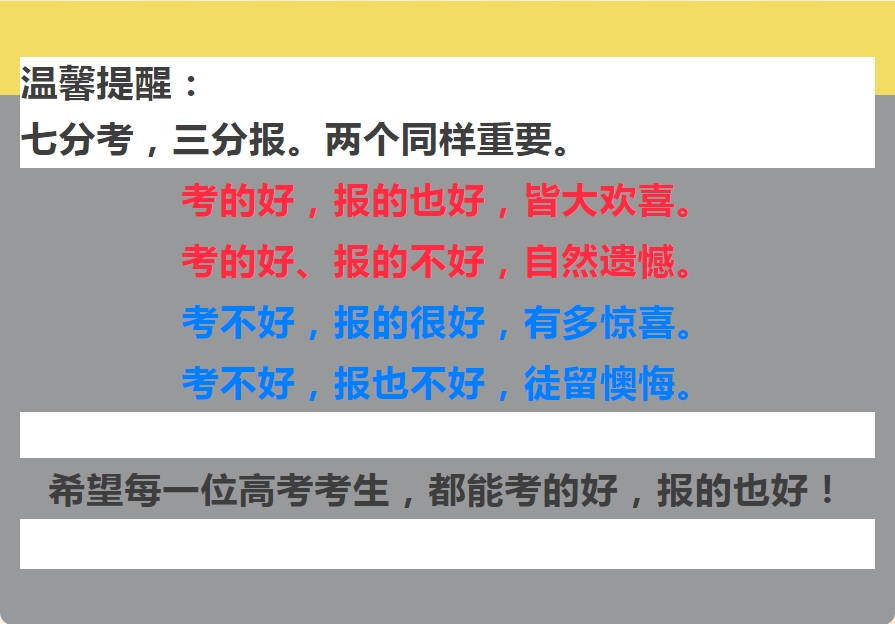 揭晓成都高中生生涯规划指导正规中心top10榜一览