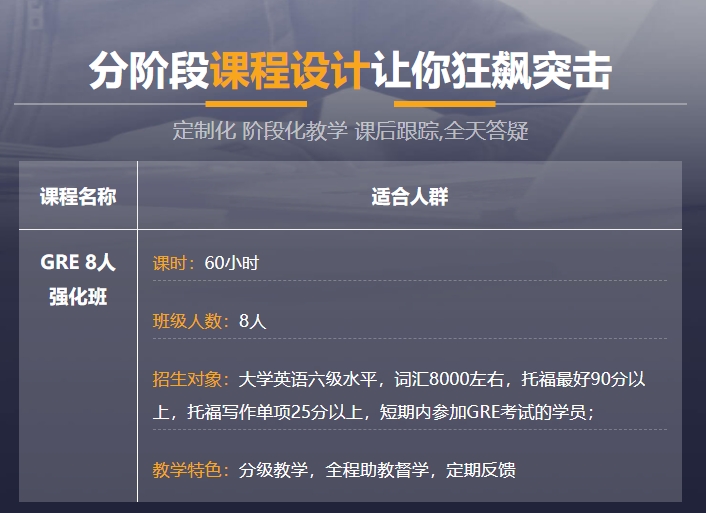 GRE培训