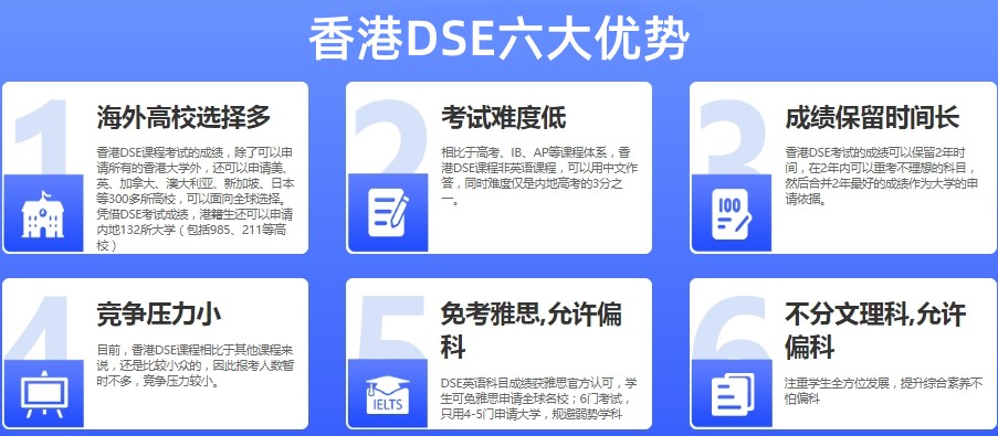 排名好top10的DSE考试辅导培训机构更新名单汇总一览 排名好top10的DSE考试辅导培训机构更新名单汇总一览