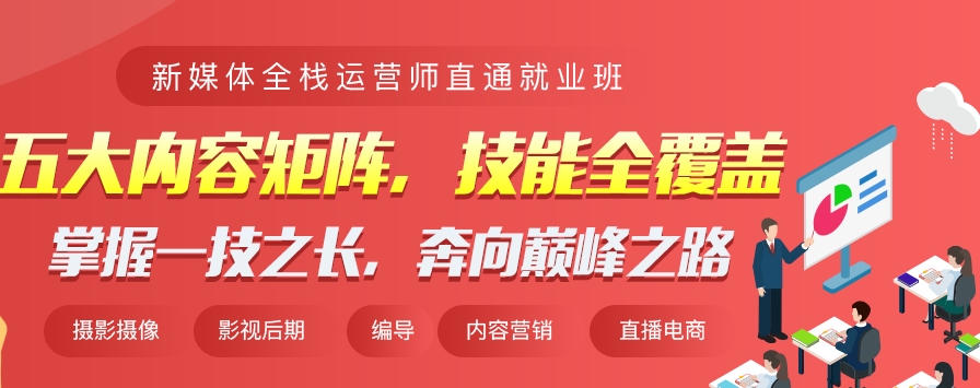 抖音,电商,短视频
