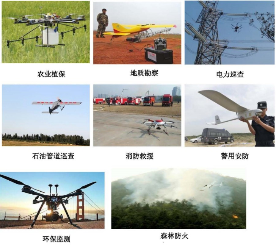 哈尔滨无人机培训