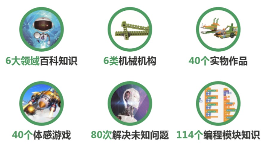 盘点苏州口碑好的软硬编程启蒙课程十大排名.jpg 盘点苏州口碑好的软硬编程启蒙课程十大排名.jpg