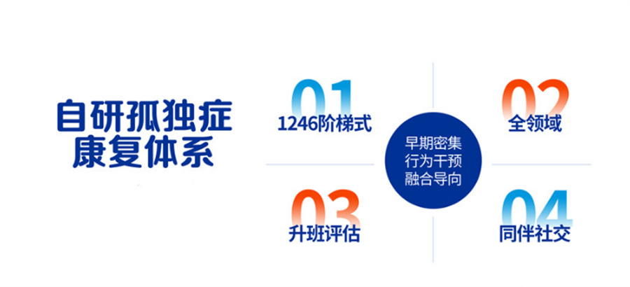 自闭症儿童全托康复训练