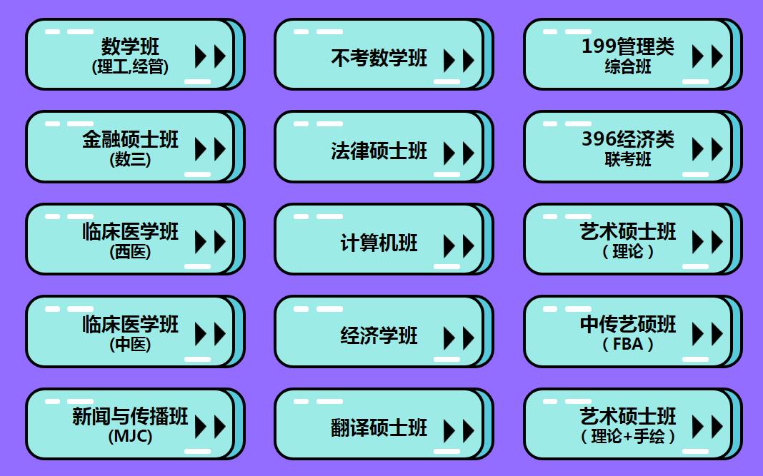 2026届北京考研辅导Top10机构排行榜新出炉