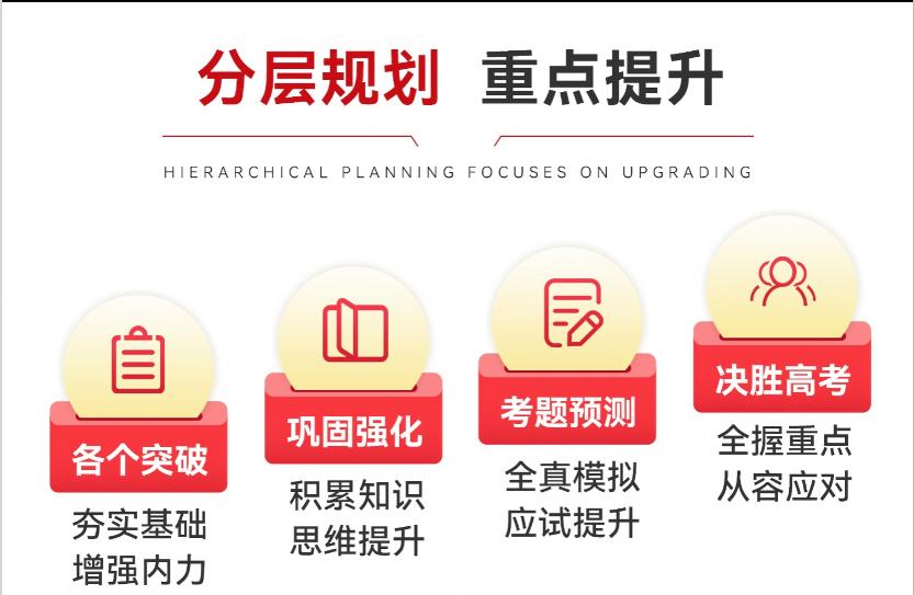 沈阳10大高考文化课辅导机构名单汇集一览.jpg