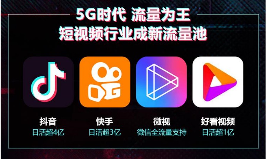 广东抖音电商直播运营培训