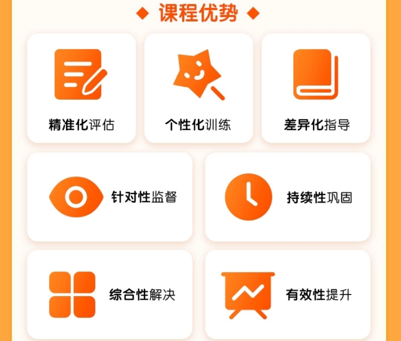 多动症纠正训练,多动症训练