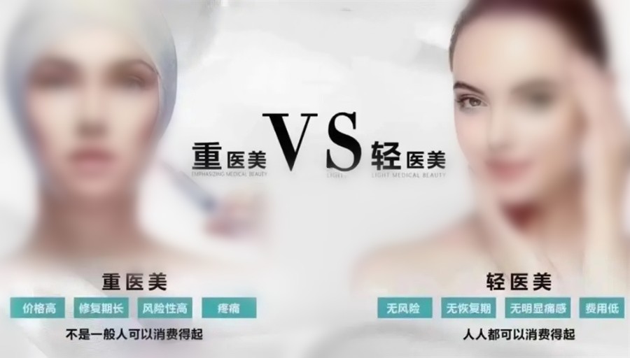 轻医美美容培训