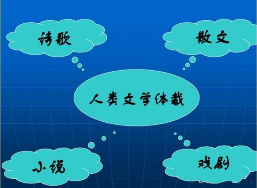 十大文学写作训练网课班排名