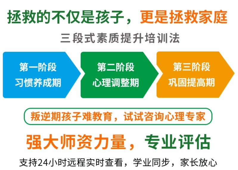 问题少年叛逆管教学校