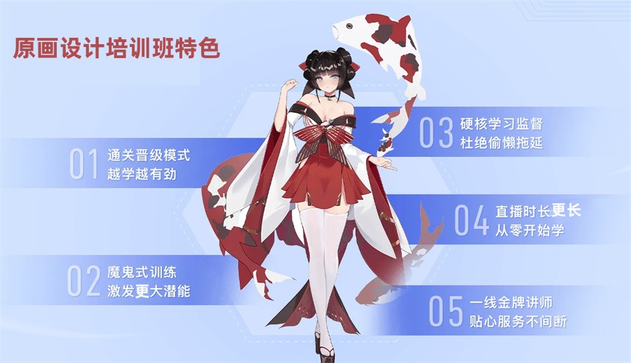 原画师培训