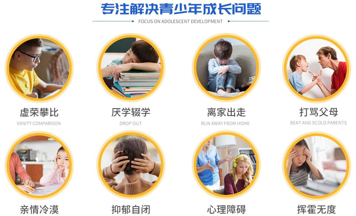 重庆叛逆孩子管教特训学校 重庆叛逆孩子管教特训学校