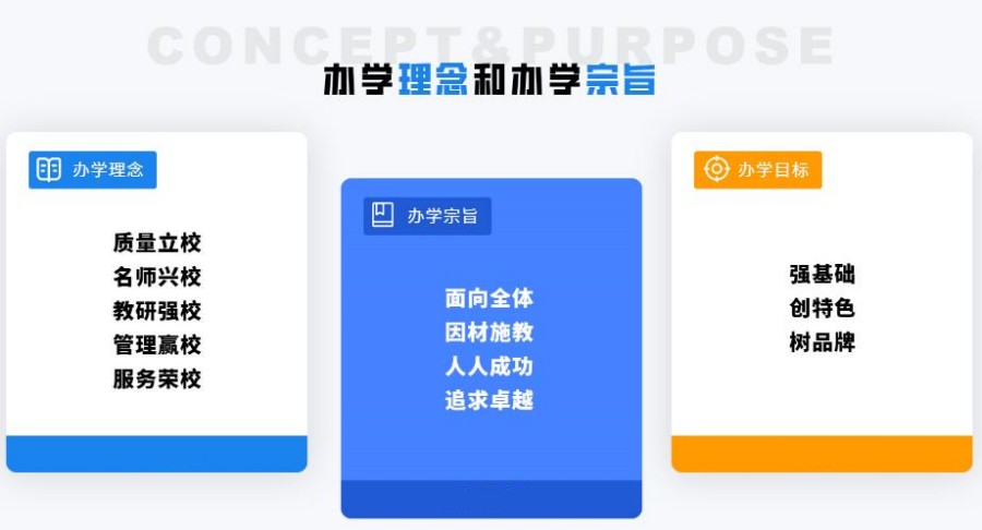 乌鲁木齐排名好的艺考文化课集训班2025已更新出炉