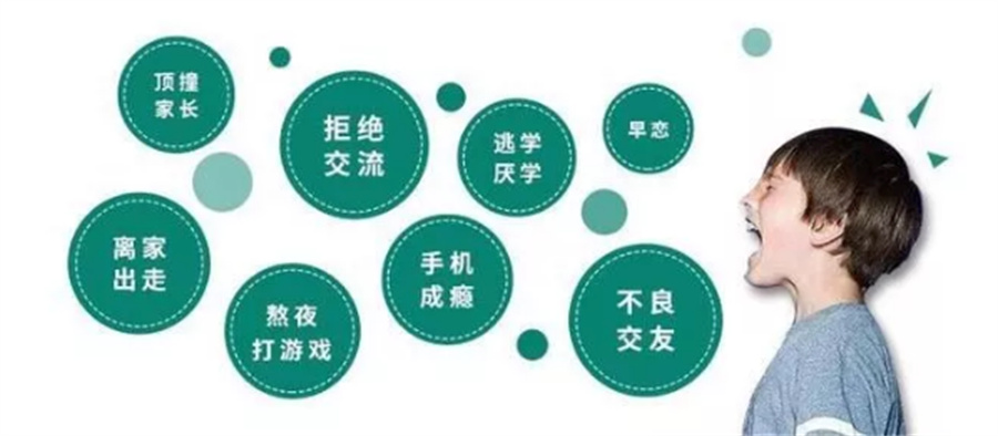全封闭叛逆少年管教学校
