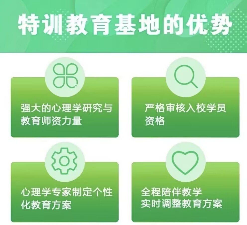 十大叛逆管理学校排名