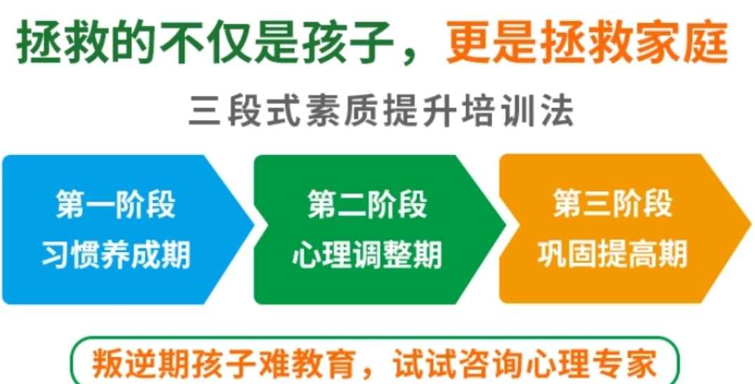 叛逆青少年军事素质管教学校