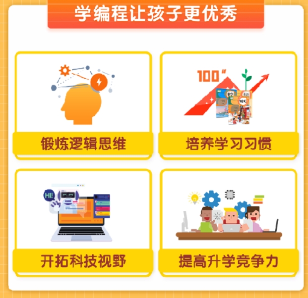 河南少儿C++信息奥赛培训机构十大排名推荐