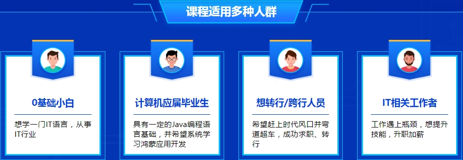 推荐鸿蒙系统开发培训机构2025十大排名名单介绍