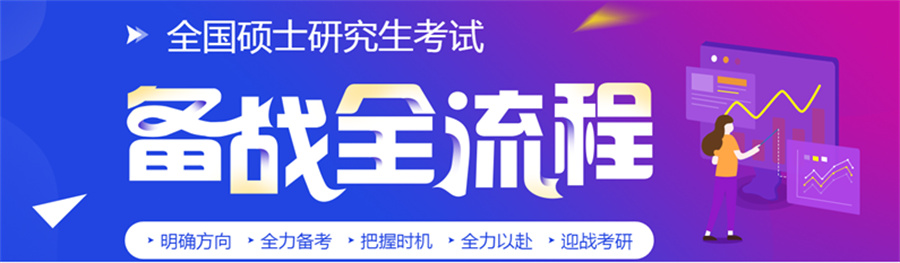 医学考研辅导