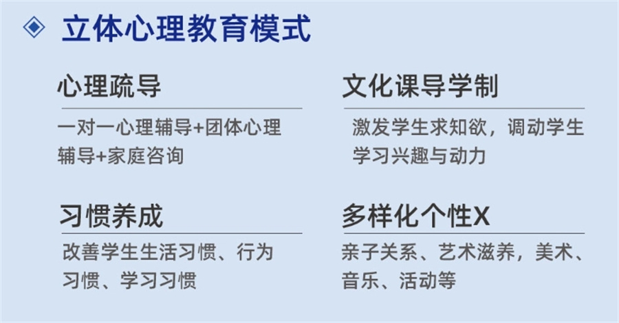 叛逆青少年戒网瘾特训