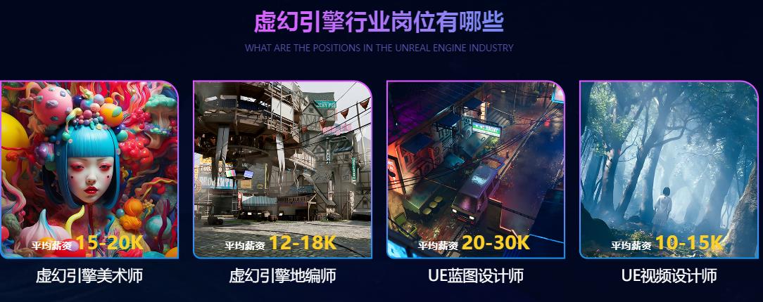 五大热门UE5虚幻引擎培训机构2025新发布一览