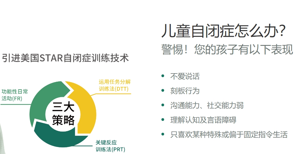 自闭症康复