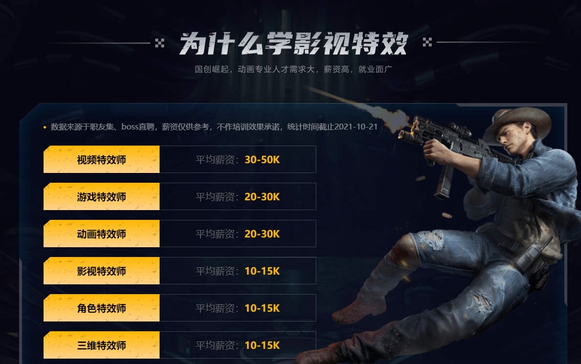 影视特效培训