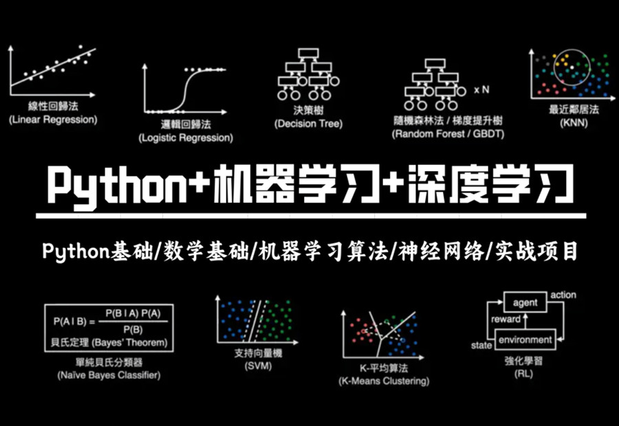Python人工智能编程培训
