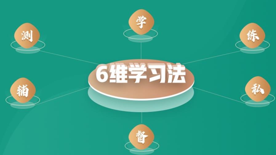 江苏前五名中医推拿按摩培训机构top名单一览