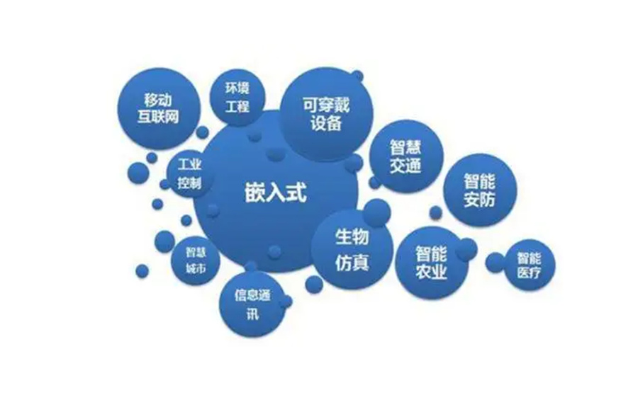 嵌入式工程师培训