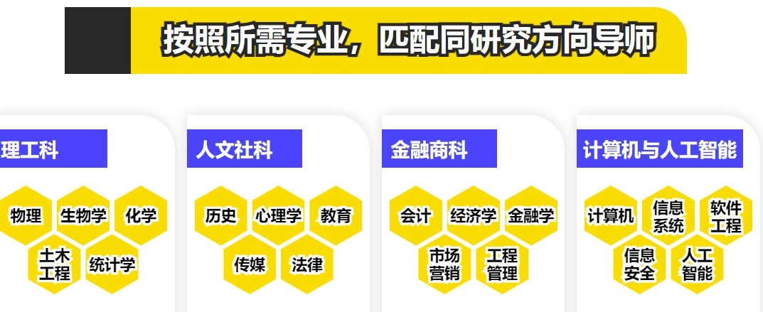 论文辅导