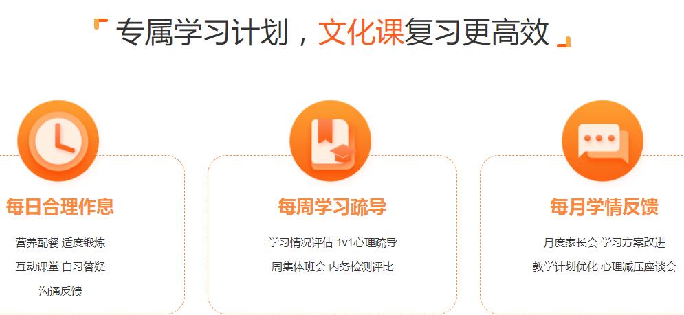 2025乌鲁木齐艺考生文化课集训机构十大新公布top10 2025乌鲁木齐艺考生文化课集训机构十大新公布top10