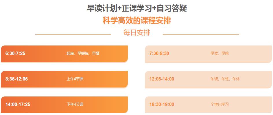2025乌鲁木齐艺考生文化课集训机构十大新公布top10 2025乌鲁木齐艺考生文化课集训机构十大新公布top10