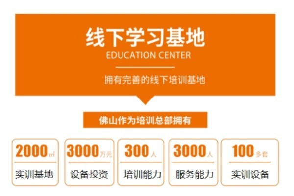 自动化plc编程培训机构 自动化plc编程培训机构