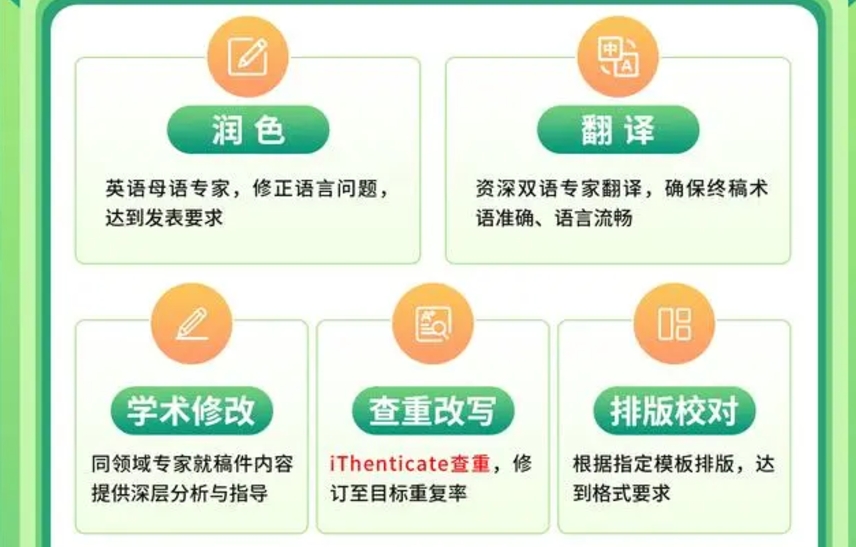 论文辅导