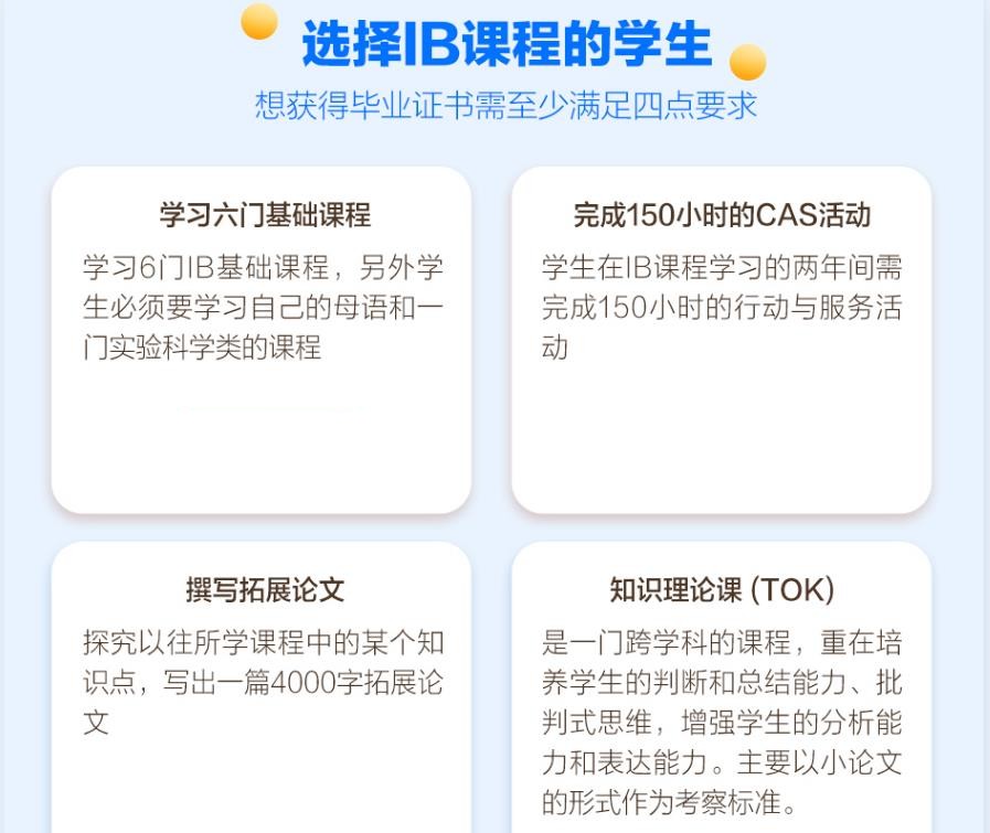 2025年ib国际课程辅导机构前十名新发布一览