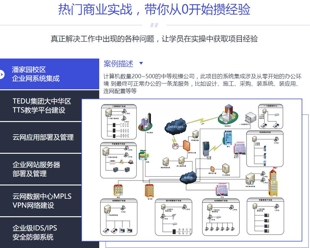 2025年网络安全培训Top10机构口碑前十公布